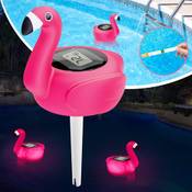 Lanblu Poolthermometer Vergleich