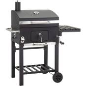 Landmann BBQ 11549 Vergleich