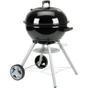 Landmann Kepler 200 Kugelgrill Vergleich