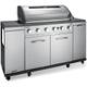 LANDMANN Rexon cooK PTS 6.1 Vergleich