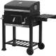 Laneetal Griller Outdoor Vergleich