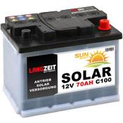 Langzeit LZ70 Vergleich