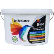 RyFo Colors Seidenlatex Vergleich