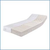 Ravensberger Matratzen Ravo-Relax