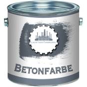 Lausitzer Farbwerke Betonfarbe Vergleich