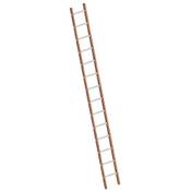 Layher 1029014 Verbundanlegeleiter Vergleich
