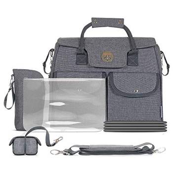 Wickeltasche Test & Vergleich » Top 13 im Juni 2025