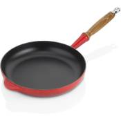 Le Creuset Signature Gusseisen Bratpfanne Vergleich