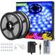 Le Led Strip 20M Set Vergleich