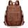 Leathario Cityrucksack
