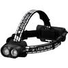 Ledlenser Stirnlampe (Rotlicht)