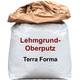 Terra Forma Lehmgrund-Oberputz Vergleich