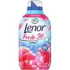 Lenor Fresh Air Effect