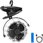 Lepro Camping Ventilator mit Licht Vergleich