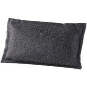 Lescars Luftentfeuchter PX7412-944 Vergleich