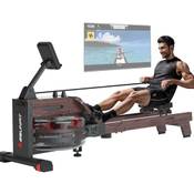 Lesunfit WR88 Vergleich