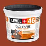 Level Plus Sockelfarbe