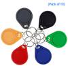 Libo Smart Home RFID-Chip