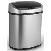 Lifa Living Sensor-Mülleimer Vergleich