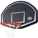 Basketballkorb Wandmontage