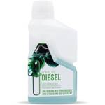 Diesel-Additiv