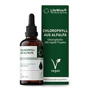 LifeWize Chlorophyll-Tropfen Vergleich