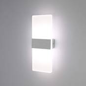 Lightess Glighone Vergleich