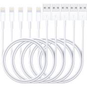 Gejin Lightning-Kabel GEJIN-01 Vergleich