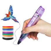 Lihuachen 3D Stift für Kinder Vergleich