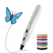 Lihuachen RPC200B Vergleich