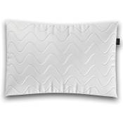 Lileno Home Kopfkissen Inlet Vergleich