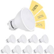 Linovum LED (GU10) dimmbar