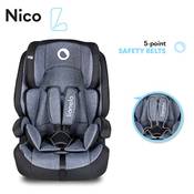Lionelo Nico Black Vergleich
