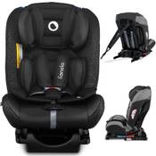 Lionelo Sander  0 - 36 kg Vergleich
