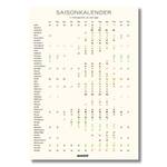 Listenwissen Kunstdruck Saisonkalender