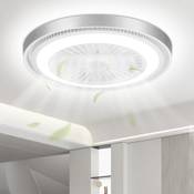 Litglobe Deckenleuchte mit Ventilator Vergleich