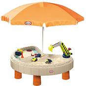 Little Tikes 401N Vergleich