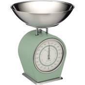 Living Nostalgia Küchenwaage Vergleich