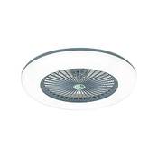 Lixada LED-Licht-Deckenventilator Vergleich