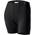 Löffler Radunterhose Elastic