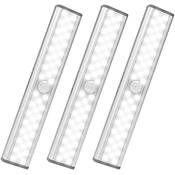 Lofter LED-Schrankbeleuchtung mit Bewegungsmelder Vergleich