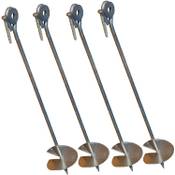 Loggyland Bodenanker Vergleich