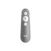Logitech ‎ R500s
