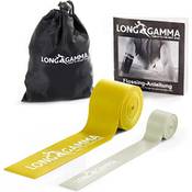 Long Gamma Flossing Band Vergleich