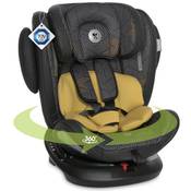 Lorelli Aviator Vergleich