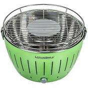 Lotusgrill Classic Vergleich