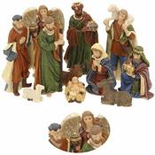 LS-LebenStil Vergleich