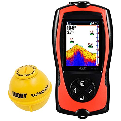 Fischfinder Test & Vergleich  Top 12 im Juni 2026