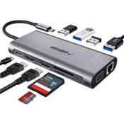 Ludtom Laptop-Dockingstation Vergleich