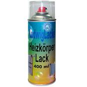 Ludwiglacke Heizkörper-Sprühlack Vergleich
